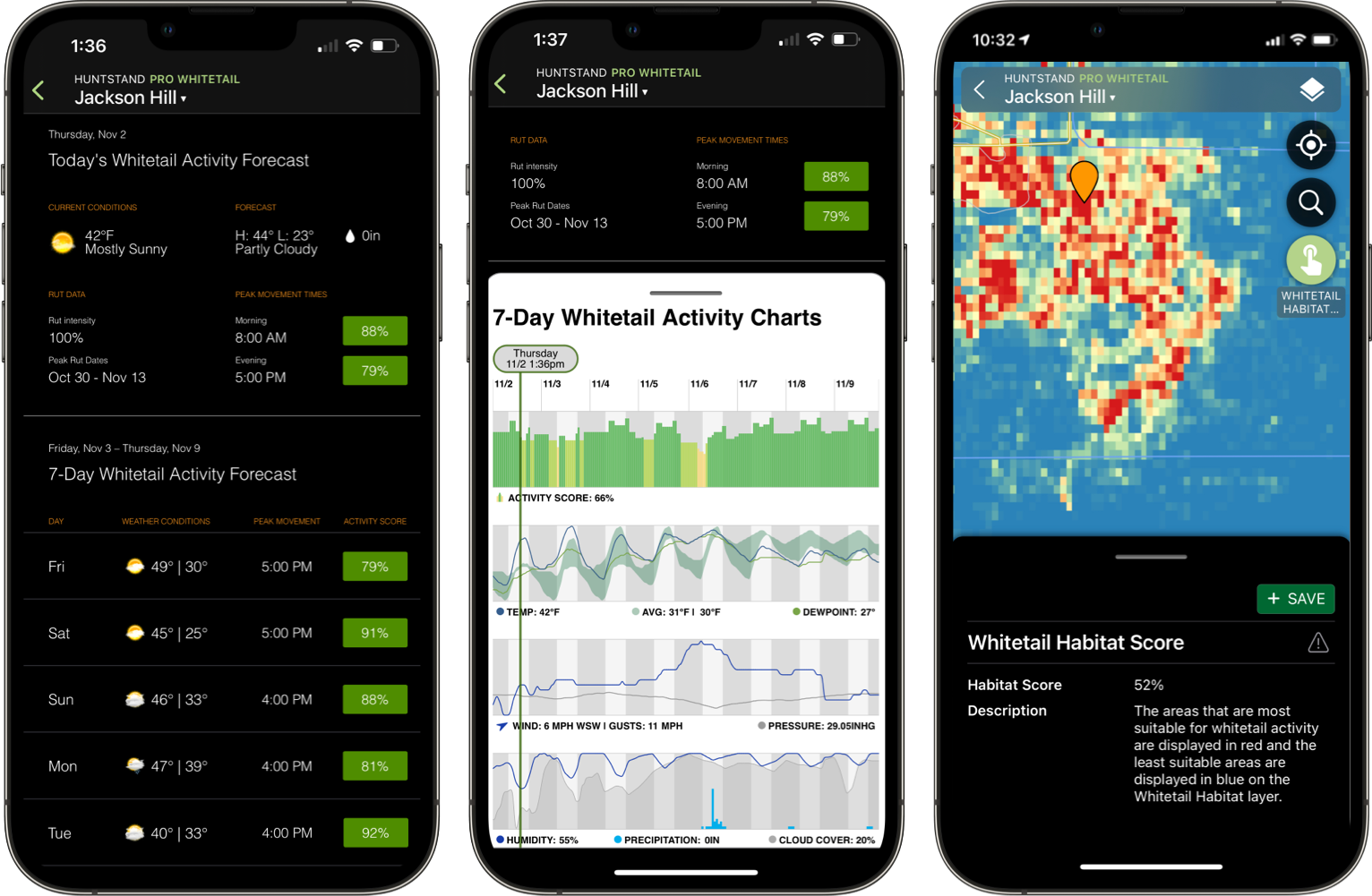when-to-whitetail-hunt-the-first-week-of-november-deer-dirt-huntstand