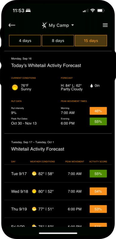 Use Huntstand's Whitetail Activity Forecast To Plan Your Deer Hunts