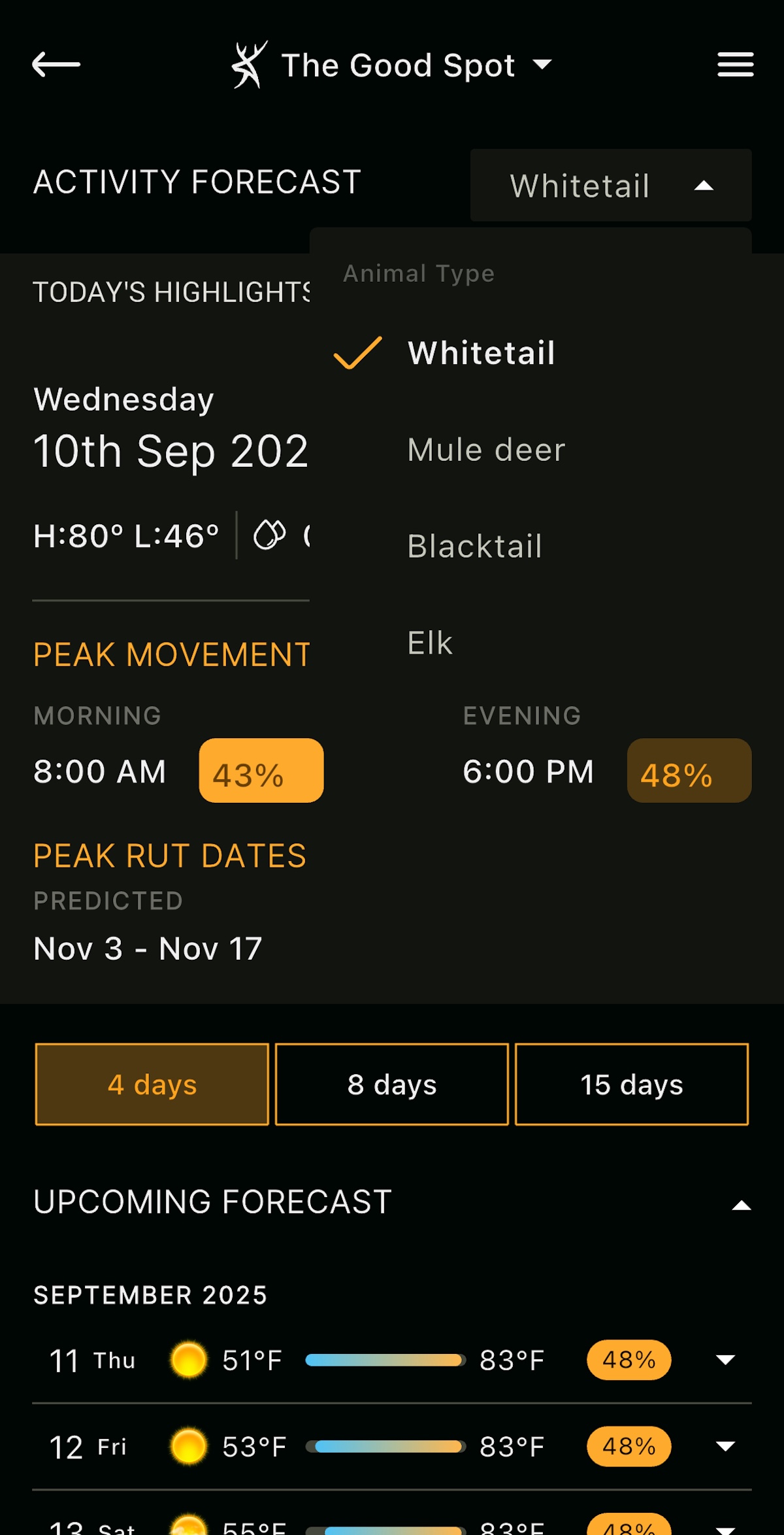 Huntstand Ultimate Mapping 2