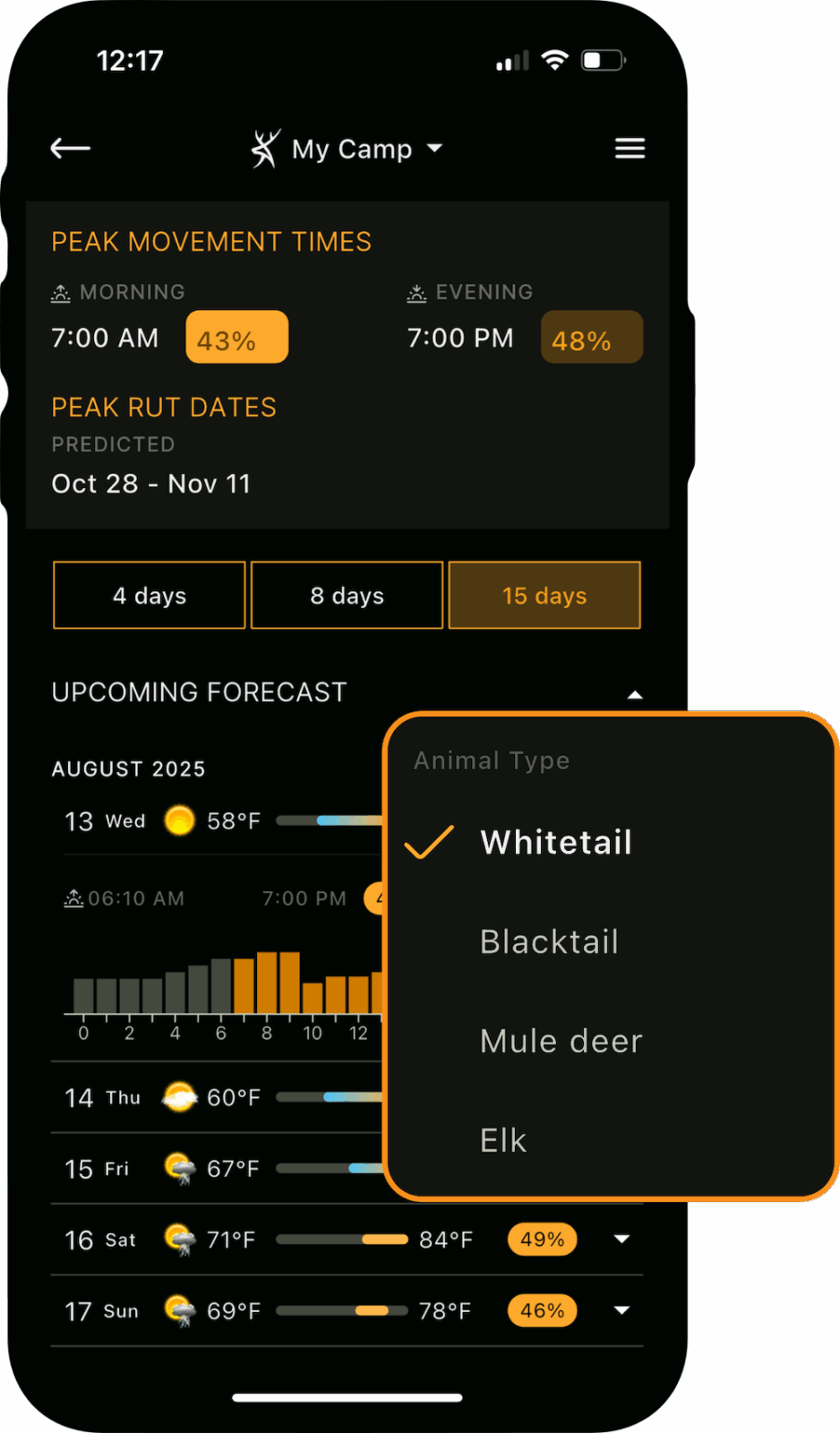 Best Days Of Deer Season 6