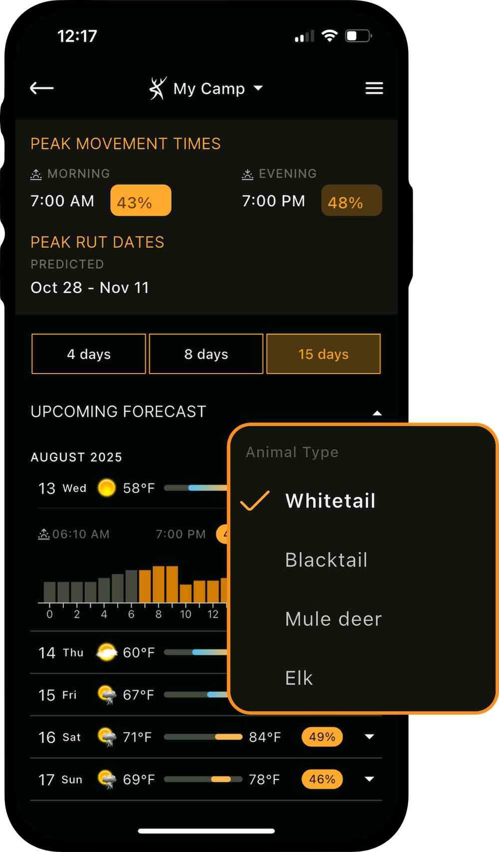 Best Days Of Deer Season 6