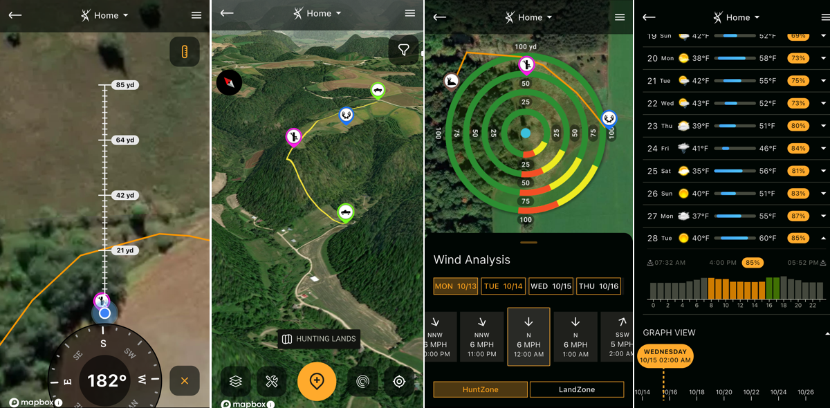 Improve Treestand Ambushes