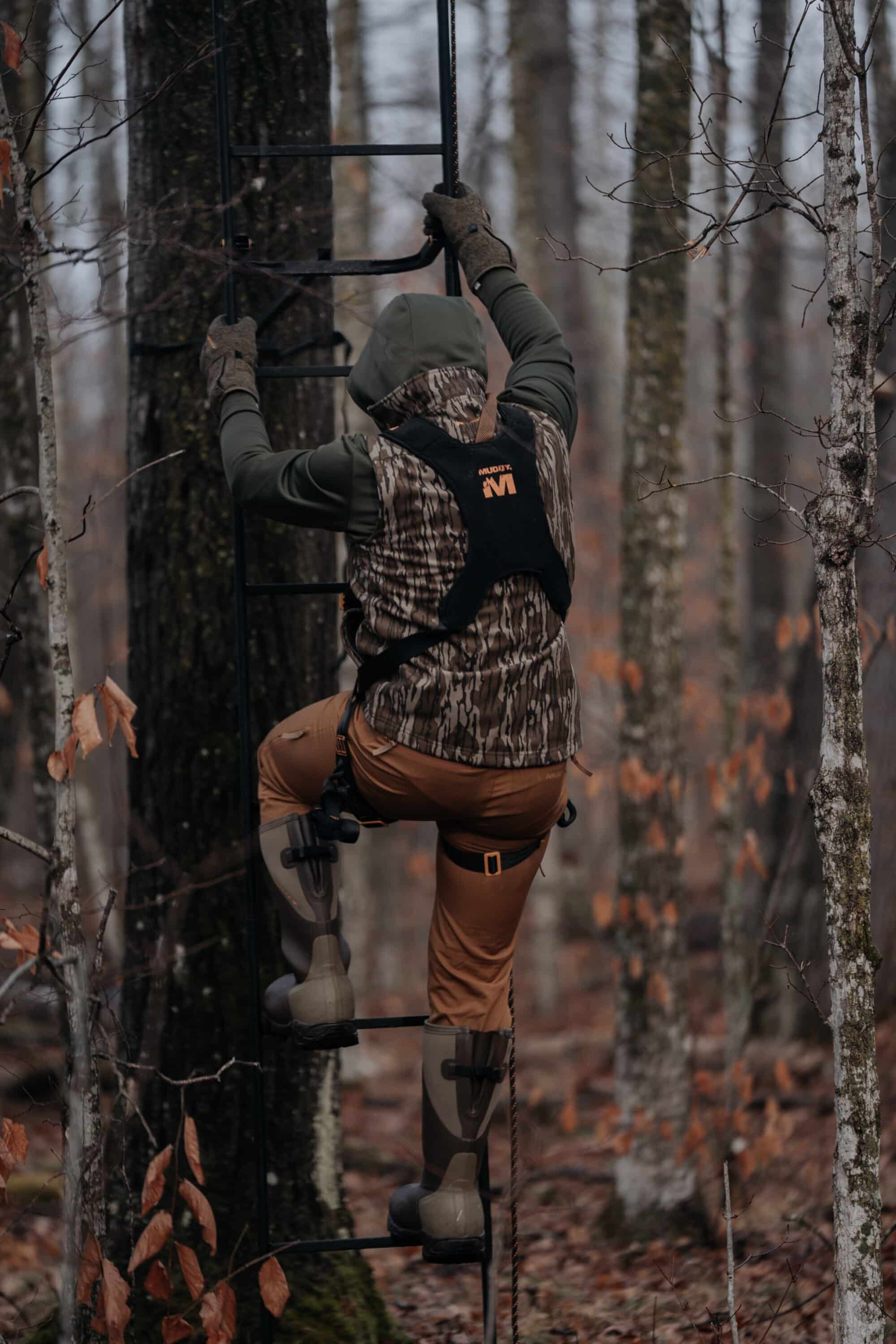 What Do You Get with HuntStand Pro?