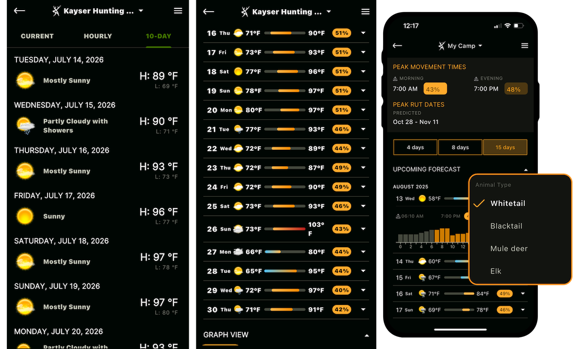 Hunting App Features 7